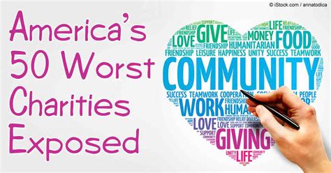 what are the worst charities to donate to|50 Worst Charities in America: How to Keep From .